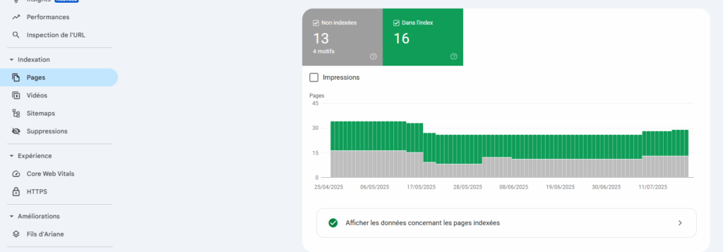 indexation des pages de site dans la google search console