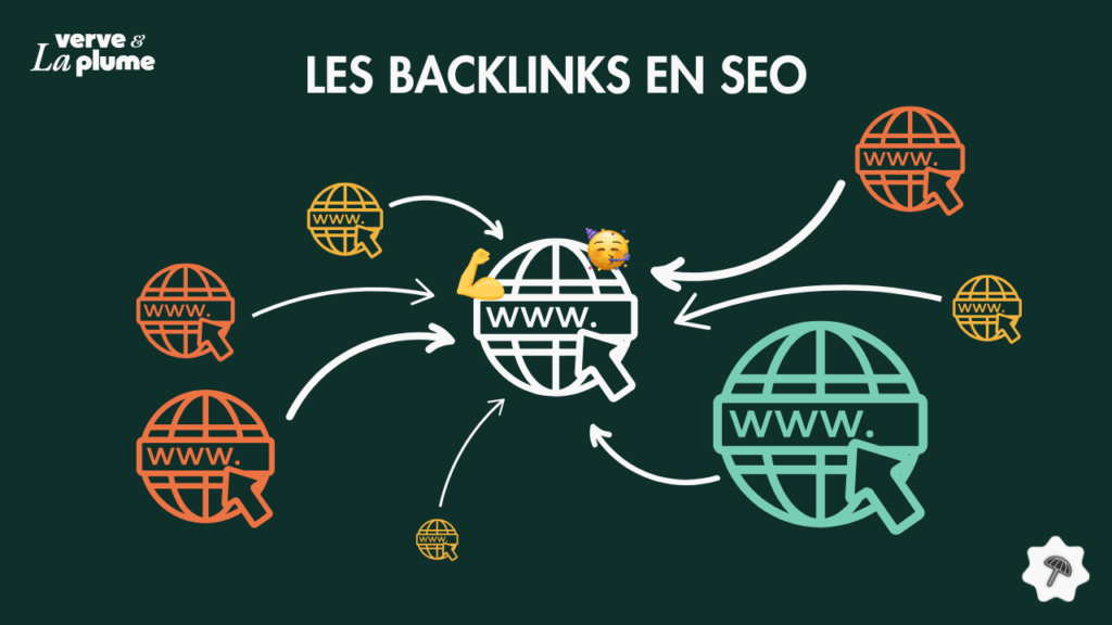infographie des backlinks en seo avec la verve et la plume