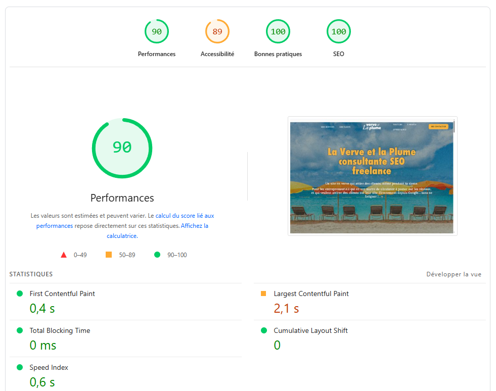 test vitesse de site avec page speed insights - apprendre le seo