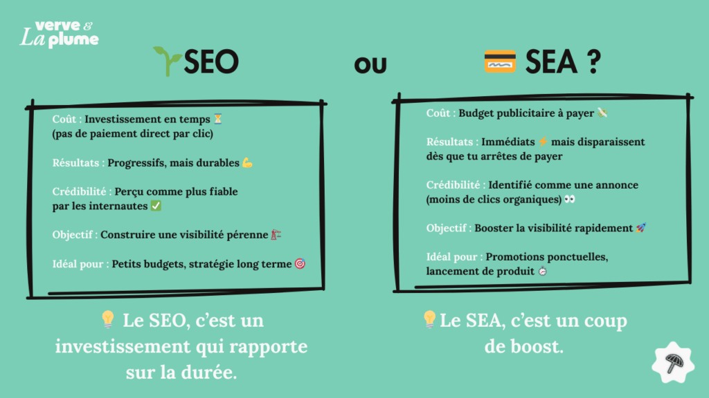 Infographie présentant les particularités du SEO et du SEO pour les comparer.